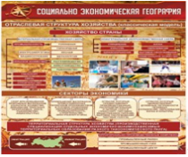 Стенд "Социально-экономическая география. Отраслевая структура хозяйства" - «globural.ru» - Александров