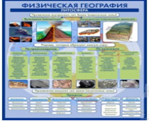 Стенд "Физическая география. Литосфера" (вариант 2) - «globural.ru» - Александров