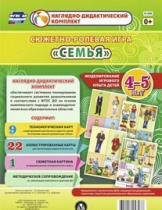 Сюжетно-ролевая игра "Семья" для детей 4-5 лет - «globural.ru» - Александров