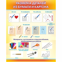 Стенд "Разметка деталей из бумаги и картона" - «globural.ru» - Александров