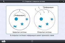 Интерактивные курсы. Информатика 10 класс. Базовый - «globural.ru» - Александров