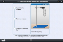 Интерактивные курсы. Физика 8 класс. Базовый - «globural.ru» - Александров