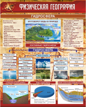 Стенд "Физическая география. Гидросфера" (вариант 1) - «globural.ru» - Александров