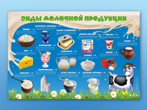 Электрифицированный стенд "Виды молочной продукции" - «globural.ru» - Александров