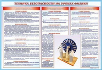 Стенд-уголок "Техника безопасности на уроках физики" - «globural.ru» - Александров