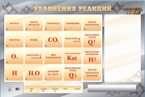 Светодинамический стенд "Уравнения реакций" с маркерными полями - «globural.ru» - Александров