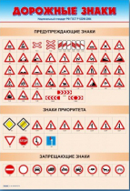 Стенды "Дорожные знаки № 1" - «globural.ru» - Александров