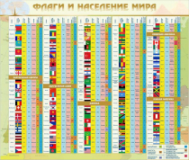 Стенд "Флаги и население мира" (вариант 2) - «globural.ru» - Александров