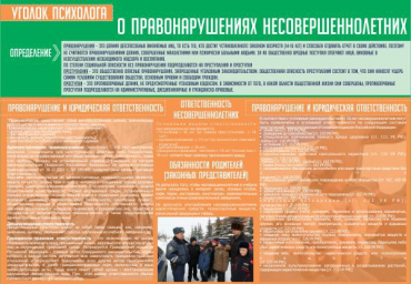 Стенд "Уголок психолога" (вариант 4) - «globural.ru» - Александров