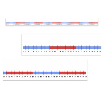Нумирошка. Числовая прямая 0-100 по методике Нумикон - «globural.ru» - Александров