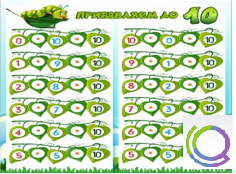 Стенд "Прибавляем до 10" - «globural.ru» - Александров