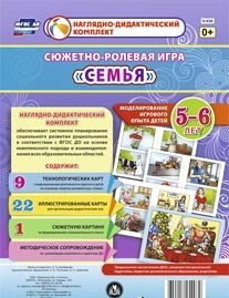 Сюжетно-ролевая игра "Семья" для детей 5-6 лет - «globural.ru» - Александров