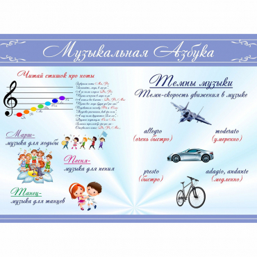 Стенд "Музыкальная азбука" - «globural.ru» - Александров