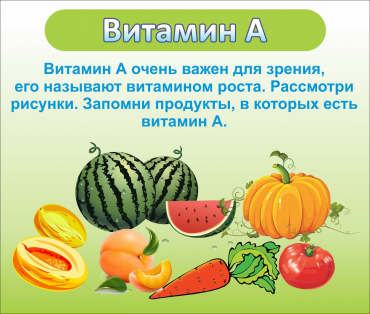 Стенд "Витамин А" - «globural.ru» - Александров