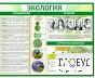 Стенд "Экология" - «globural.ru» - Александров